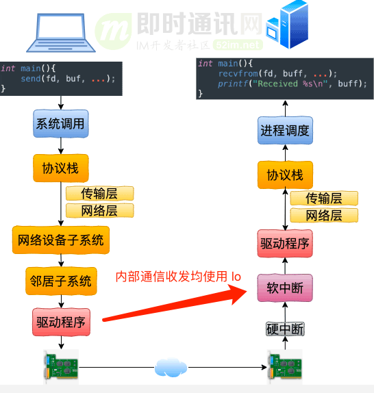 image-20221011185828277