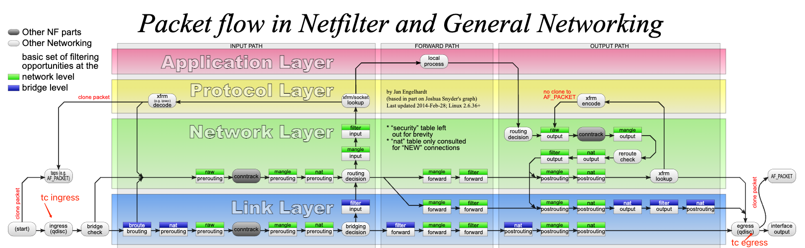 image-20221011190228571