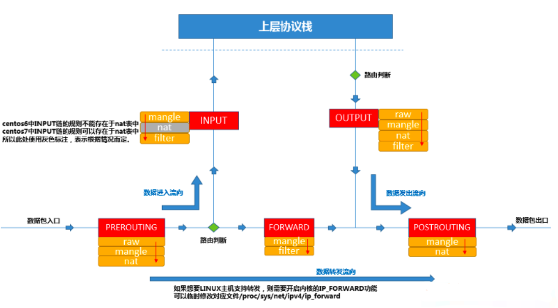 image-20221011192003170